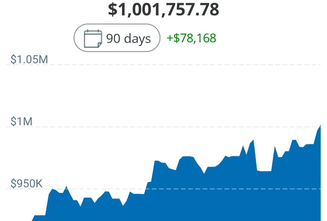 i-retired-5-years-ago-with-$500,000.-now-i-have-$1,000,000