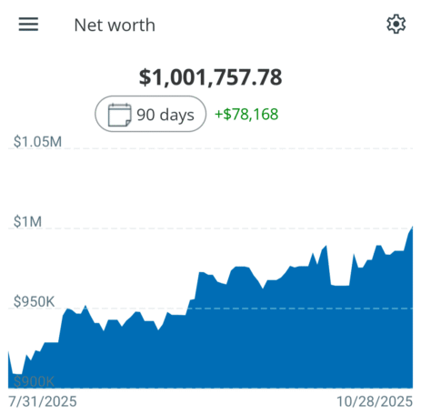 i-retired-5-years-ago-with-$500,000.-now-i-have-$1,000,000