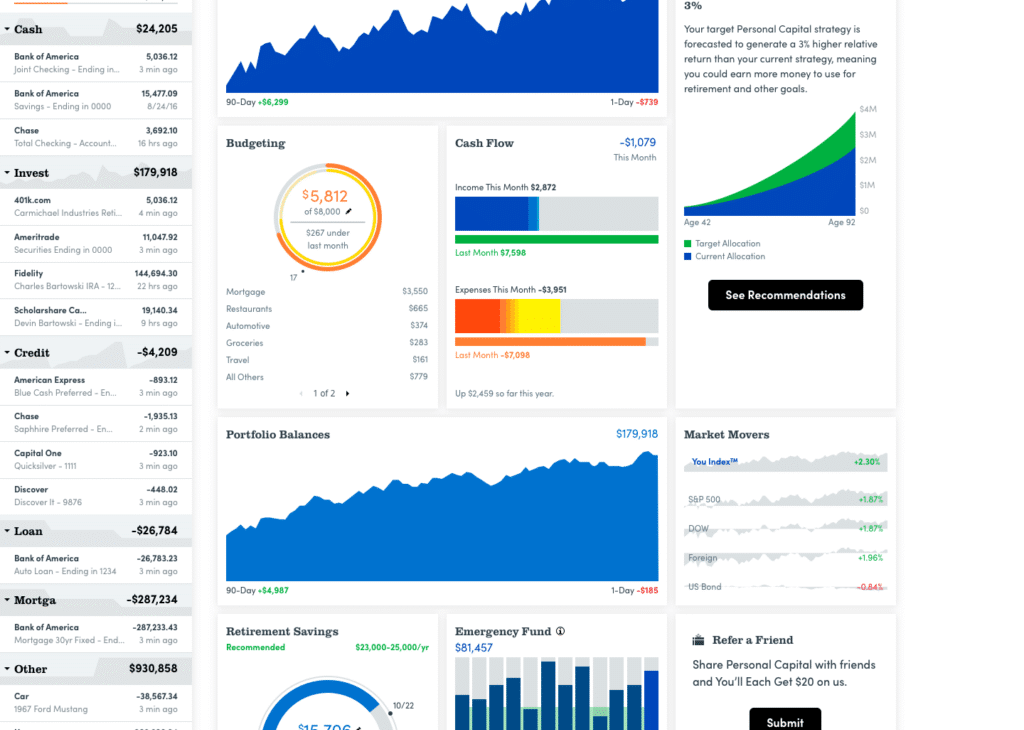 empower-review-and-user’s-guide-(updated-for-2025)