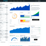 empower-review-and-user’s-guide-(updated-for-2025)