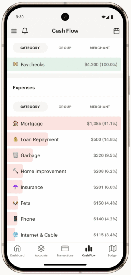 monarch-money-review-–-is-it-really-the-best-personal-finance-app?