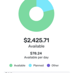 10-best-mint-budgeting-app-alternatives-(free-&-paid)