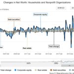 8-best-net-worth-calculators-in-2025-(#1-is-free)
