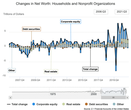 8-best-net-worth-calculators-in-2025-(#1-is-free)