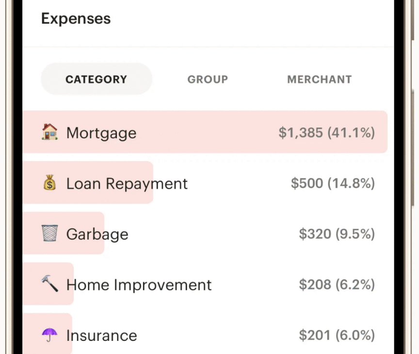 monarch-now-shows-you-exactly-what-you-bought-on-amazon,-and-categorizes-it