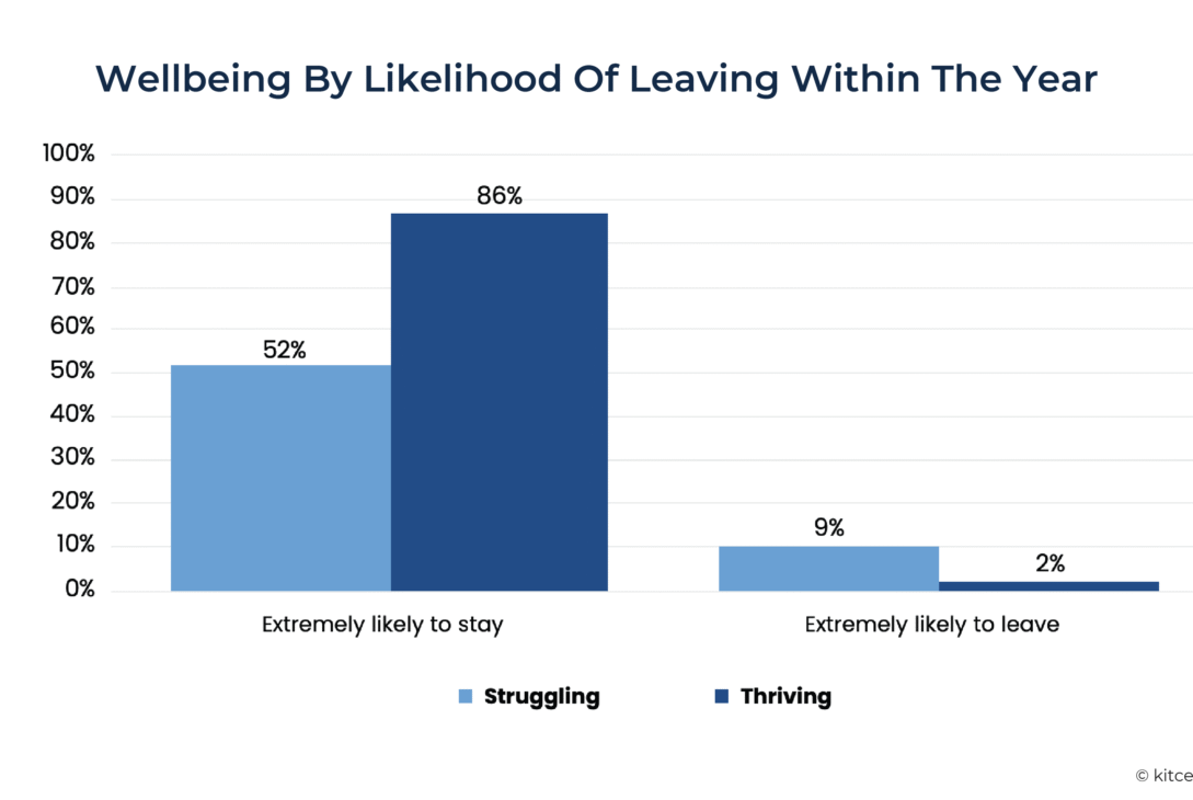 delegate-your-least-favorite-work-by-hiring-your-opposite-(not-your-mini-me)