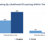 delegate-your-least-favorite-work-by-hiring-your-opposite-(not-your-mini-me)