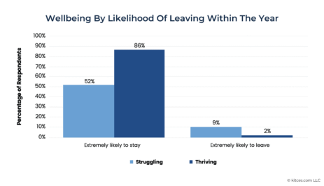 delegate-your-least-favorite-work-by-hiring-your-opposite-(not-your-mini-me)
