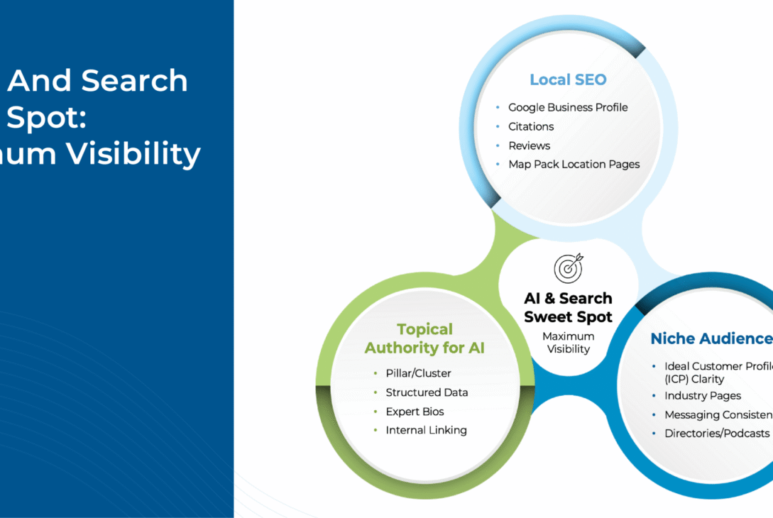 ways-advisors-can-optimize-for-ai-search-with-a-marketing-strategy-refresh