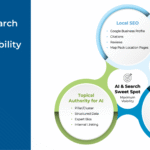 ways-advisors-can-optimize-for-ai-search-with-a-marketing-strategy-refresh