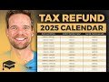 irs-tax-refund-calendar-and-schedule-2026-(updated)