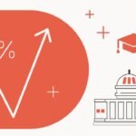 historical-federal-student-loan-interest-rates