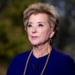 576,000+-borrowers-still-stuck-in-student-loan-repayment-plan-backlog