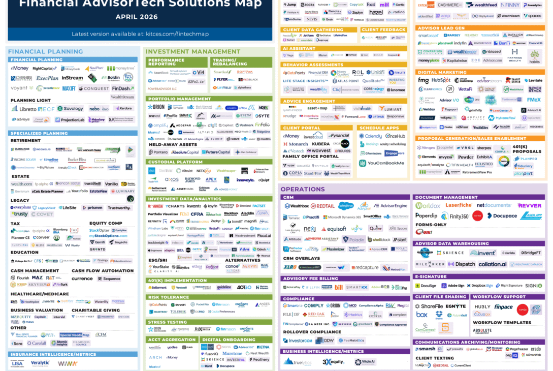 wealthbox-(finally)-introduces-ai-agents-to-compete-with-standalone-tools-(and-more-of-the-latest-in-financial-#advisortech-–-april-2026)