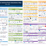 wealthbox-(finally)-introduces-ai-agents-to-compete-with-standalone-tools-(and-more-of-the-latest-in-financial-#advisortech-–-april-2026)