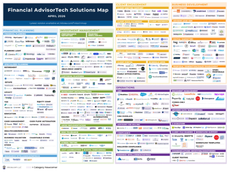 wealthbox-(finally)-introduces-ai-agents-to-compete-with-standalone-tools-(and-more-of-the-latest-in-financial-#advisortech-–-april-2026)