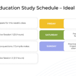 how-i-completed-my-cfp-education-requirement-in-less-than-1-year-(while-working-full-time)