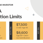 sep-ira-contribution-limits-for-2026