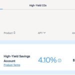 how-to-earn-~7%-apy-from-raisin