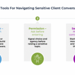 navigating-sensitive-topics-with-clients:-3-tools-to-get-them-to-open-up-about-planning-hurdles