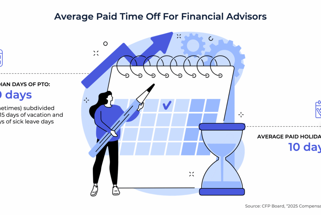 designing-a-(scalable)-advisory-firm-pto-policy-for-your-first-hire-and-beyond