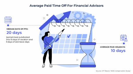 designing-a-(scalable)-advisory-firm-pto-policy-for-your-first-hire-and-beyond
