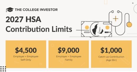 2027-hsa-contribution-limits-rise-to-$4,500-and-$9,000