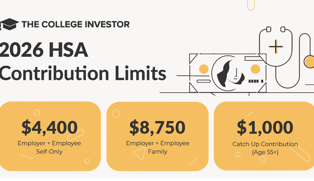 hsa-contribution-limits-and-irs-plan-guidelines