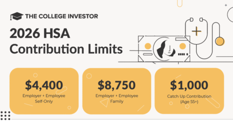 hsa-contribution-limits-and-irs-plan-guidelines