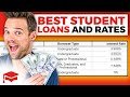 best-student-loans-and-current-rates-in-june-2026