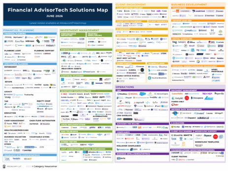 altruist-plans-to-launch-a-new-corporate-ria-(and-more-of-the-latest-in-financial-#advisortech-–-june-2026)