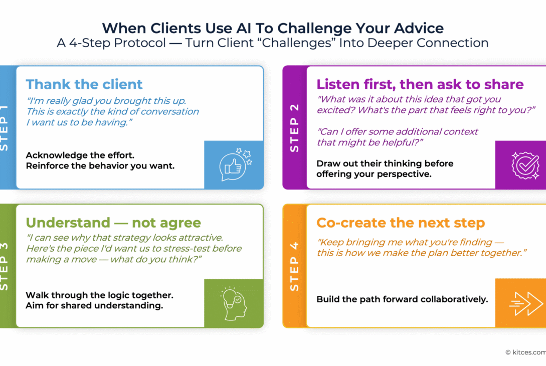 when-clients-use-ai-to-challenge-your-advice:-how-to-respond-to-deepen-engagement