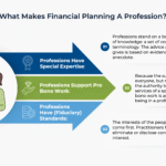 building-the-profession-through-(joining)-membership-associations:-how-financial-advisors-can-benefit-from-being-active-with-fpa