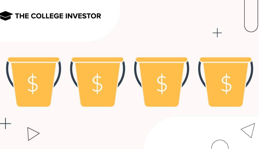 4-main-examples-of-assets-and-how-to-think-about-your-money