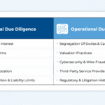 private-fund-due-diligence:-a-checklist-for-reviewing-governing-documents-and-operational-controls
