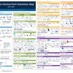 salesforce,-rightcapital,-and-ycharts-launch-their-own-new-ai-capabilities-(and-more-of-the-latest-in-financial-#advisortech-–-july-2026)