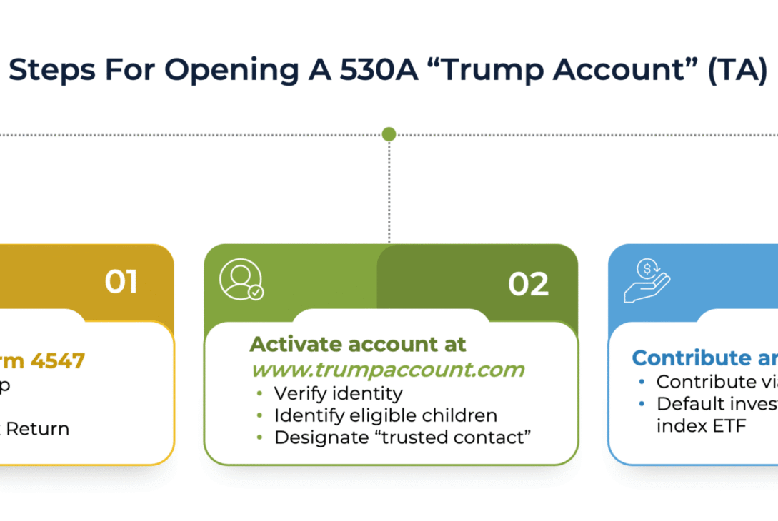 an-advisor’s-guide-to-opening-530a-“trump-accounts”