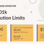 401k-contribution-and-income-limits-(annual-guide)