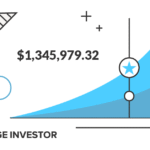 domain-money-review:-fee-only-financial-planning