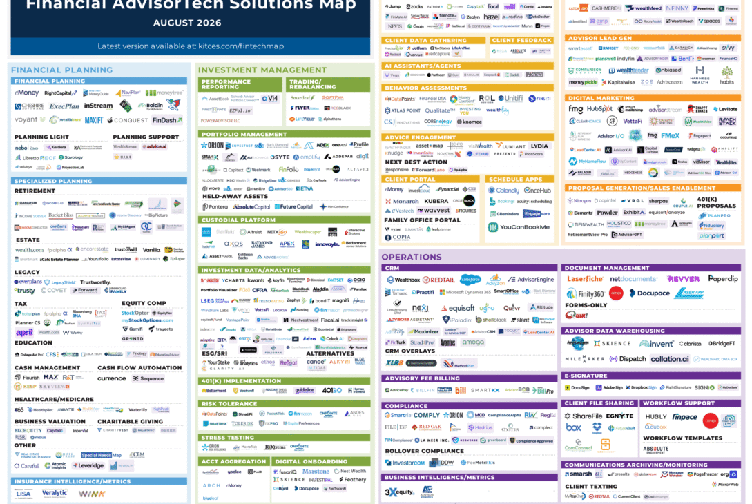 ycharts-acquires-zephyr-to-include-more-sma-data-in-its-analysis-and-proposal-tools-(and-more-of-the-latest-in-financial-#advisortech-–-august-2026)