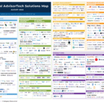ycharts-acquires-zephyr-to-include-more-sma-data-in-its-analysis-and-proposal-tools-(and-more-of-the-latest-in-financial-#advisortech-–-august-2026)
