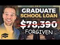 graduate-school-student-loan-forgiveness-programs