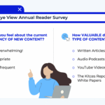 your-feedback-requested-–-reader-survey-for-nerd’s-eye-view-(2026)