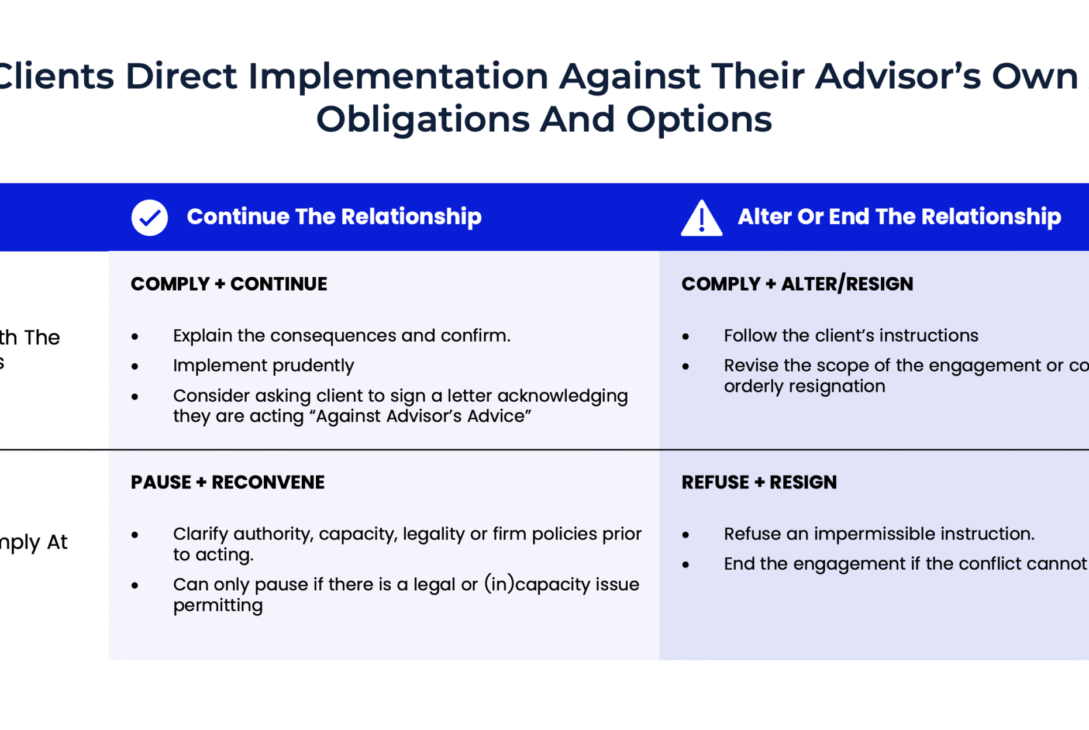 compliance-issues-when-clients-won’t-take-your-advice:-duty-to-follow-instructions,-when-to-refuse,-and-when-to-exit-the-relationship