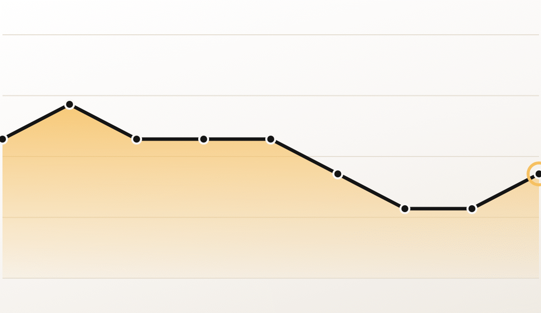 september-jobs-report:-29,000-jobs-added-as-bls-cuts-60,000-from-july-and-august