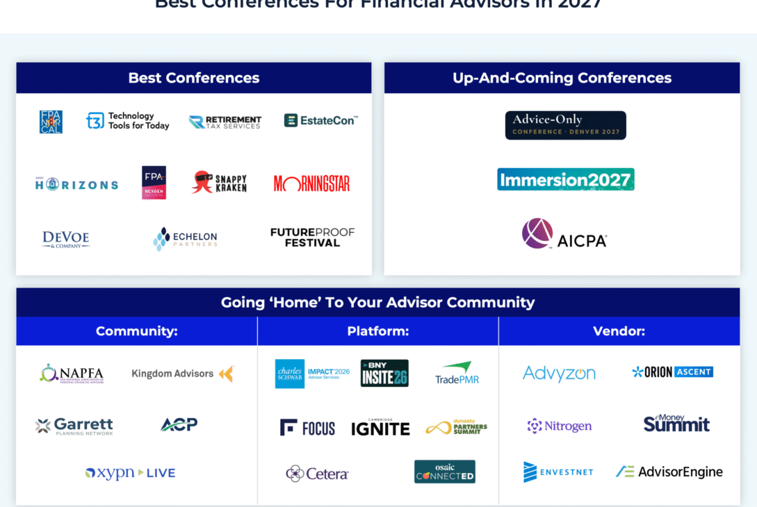 the-16-best-financial-advisor-conferences-to-attend-in-2027
