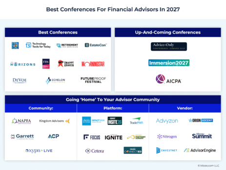 the-16-best-financial-advisor-conferences-to-attend-in-2027